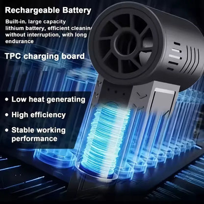 Mini Jet Turbo Fan Blower