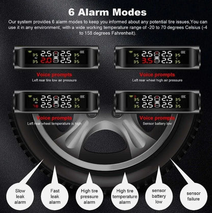Tire Pressure Monitoring System