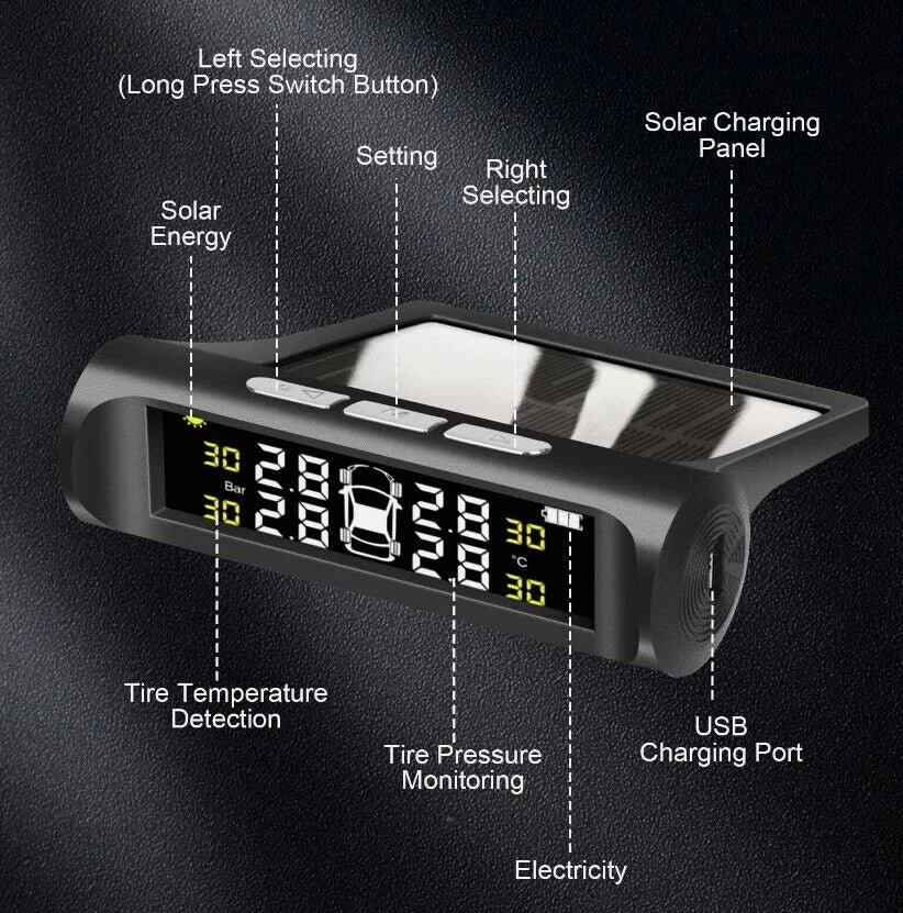 Tire Pressure Monitoring System
